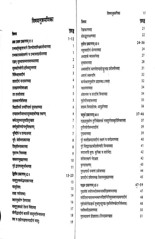 Sukhananda Vastu Shastra